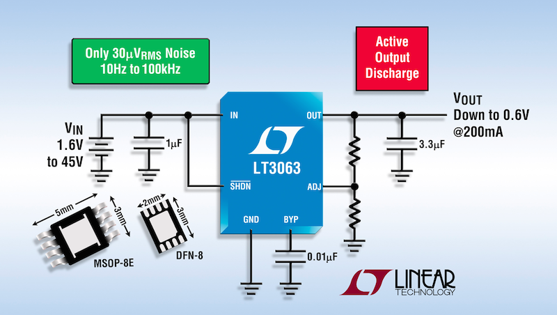 Linear's 45V-in 200mA LDO offers active output discharge